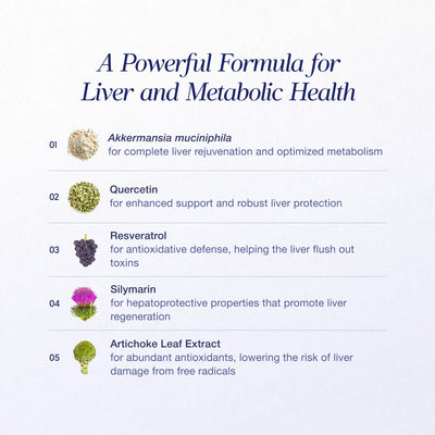 Akkermansia Superbiotic