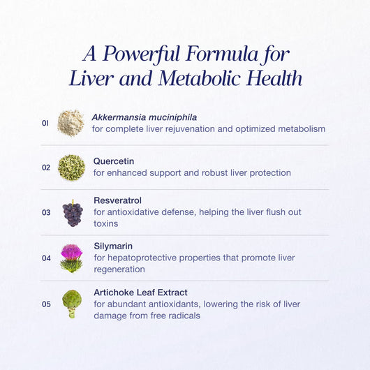 Akkermansia Superbiotic