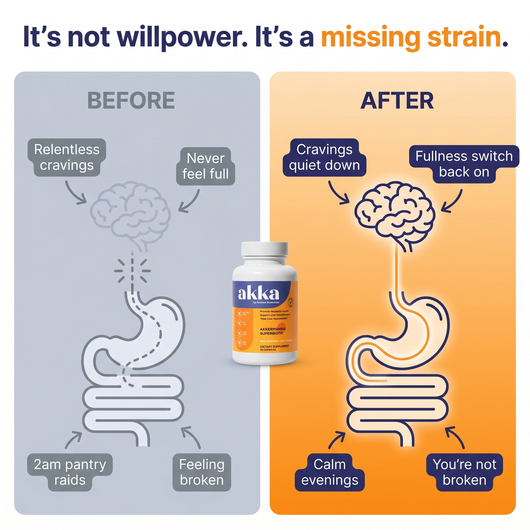 Akkermansia Superbiotic