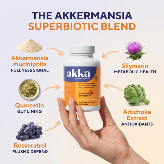 Akkermansia Superbiotic